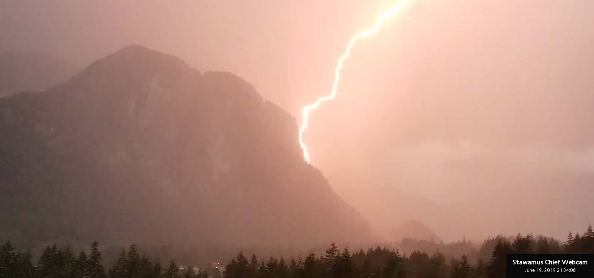 June 2019 Lightning Strike