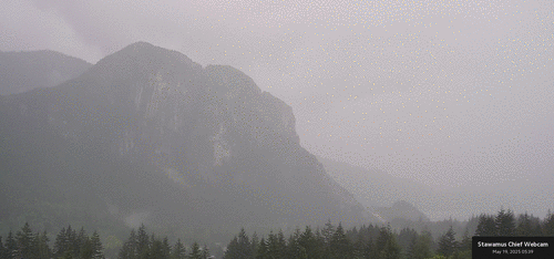 Timelapse preview for May 19th, 2025 (Monday)