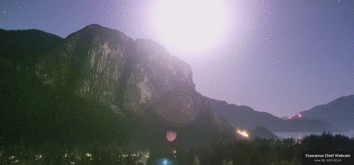 Timelapse preview for June 8th, 2025 (Sunday)