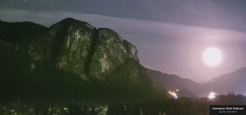 Timelapse preview for July 6th, 2025 (Sunday)