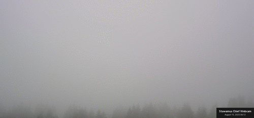 Timelapse preview for August 15th, 2025 (Friday)