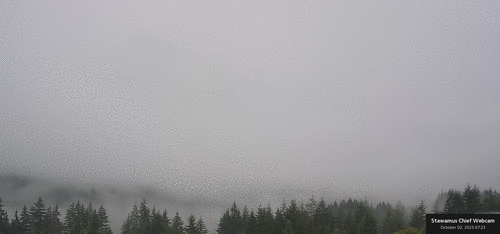 Timelapse preview for October 2nd, 2025 (Thursday)