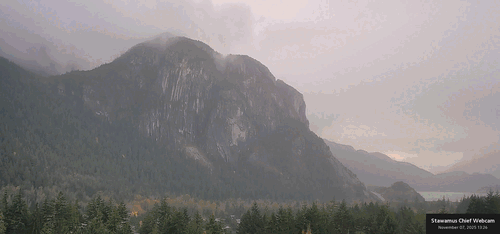 Timelapse preview for November 7th, 2025 (Friday)