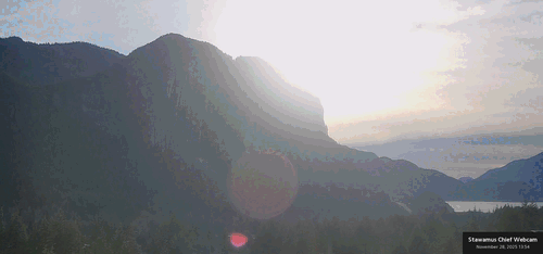 Timelapse preview for November 28th, 2025 (Friday)