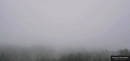 Timelapse preview for December 12th, 2025 (Friday)