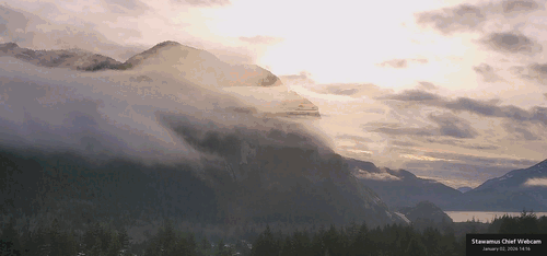 Timelapse preview for January 2nd, 2026 (Friday)