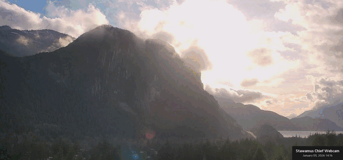 Timelapse preview for January 5th, 2026 (Monday)