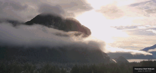 Timelapse preview for January 13th, 2026 (Tuesday)