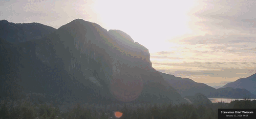 Timelapse preview for January 22nd, 2026 (Thursday)