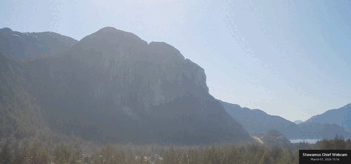 Timelapse preview for March 1st, 2026 (Sunday)