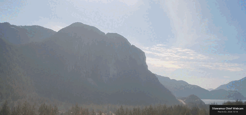 Timelapse preview for March 2nd, 2026 (Monday)