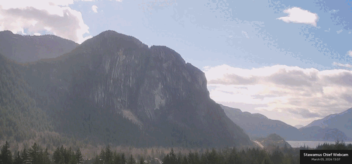 Timelapse preview for March 5th, 2026 (Thursday)