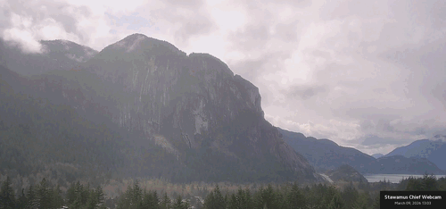 Timelapse preview for March 9th, 2026 (Monday)