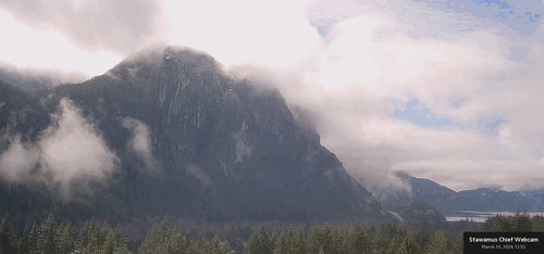 Timelapse preview for March 13th, 2026 (Friday)