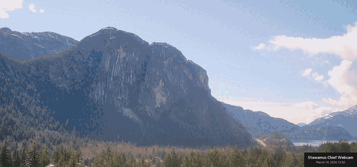 Timelapse preview for March 14th, 2026 (Saturday)