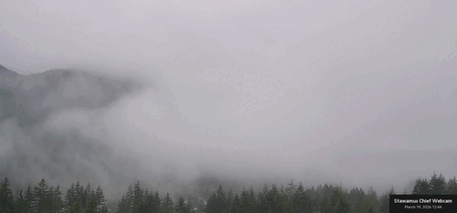 Timelapse preview for March 19th, 2026 (Thursday)