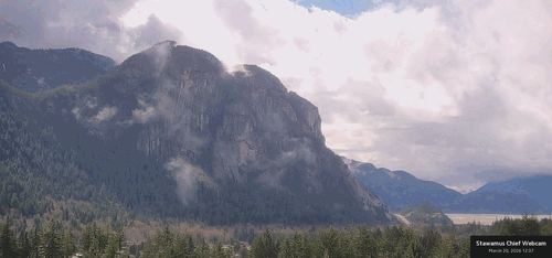 Timelapse preview for March 20th, 2026 (Friday)