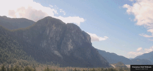 Timelapse preview for March 21st, 2026 (Saturday)