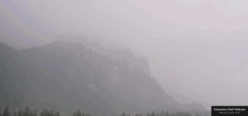 Timelapse preview for March 25th, 2026 (Wednesday)