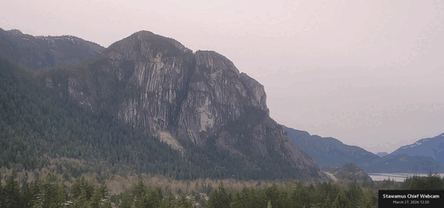 Timelapse preview for March 27th, 2026 (Friday)