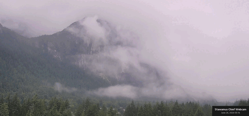 Timelapse preview for June 26th, 2026 (Friday)