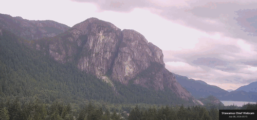 Timelapse preview for July 8th, 2026 (Wednesday)
