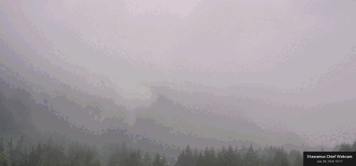 Timelapse preview for July 28th, 2026 (Tuesday)