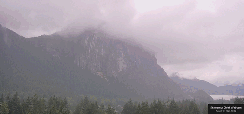 Timelapse preview for August 2nd, 2026 (Sunday)
