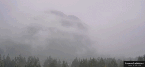 Timelapse preview for October 2nd, 2026 (Friday)