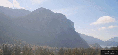 Timelapse preview for October 5th, 2026 (Monday)